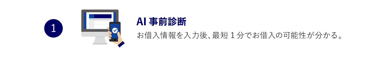 1 AI事前診断 お借入情報を入力後、最短1分でお借入の可能性が分かる。 最短1分で結果表示