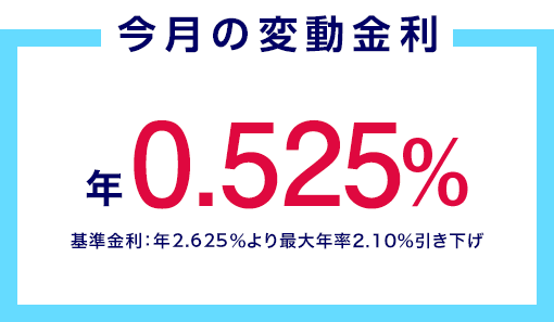 今月の変動金利 年0.525% 基準金利：年2.625%より最大年率2.10%引き下げ
