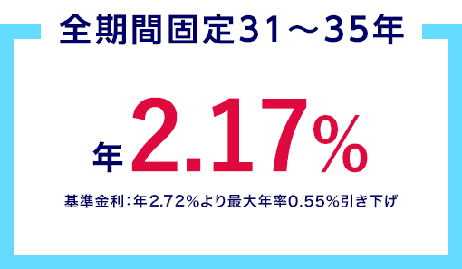 全期間固定31～35年 年2.17% 基準金利：年2.72%より最大年率0.55%引き下げ