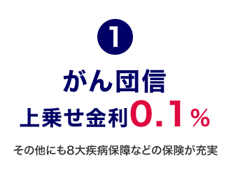 1 がん団信上乗せ金利0.1% その他にも8大疾病保障などの保険が充実