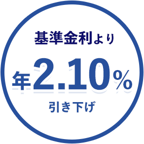 基準金利より2.10%引き下げ