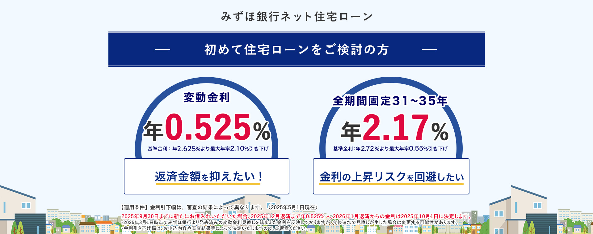 みずほ銀行ネット住宅ローン 初めて住宅ローンをご検討の方 変動金利年0.525%基準金利：年2.625%より最大年率2.10%引き下げ 全期間固定31から35年 年2.17%基準金利：年2.72%より最大年率0.55%引き下げ 【適用条件】金利引下幅は、審査の結果によって異なります。（2025年5月1日現在） 2025年9月30日までに新たにお借入れいただいた場合、2025年12月返済まで年0.525％～、2026年1月返済からの金利は2025年10月1日に決定します。 ・2025年3月1日時点でみずほ銀行より発表済みの変動金利見直しを踏まえた金利を反映しておりますが、今後追加で見直しが生じた場合は変更する可能性があります。 ・金利引き下げ幅は、お申込内容や審査結果等によって決定いたしますので、ご留意ください。