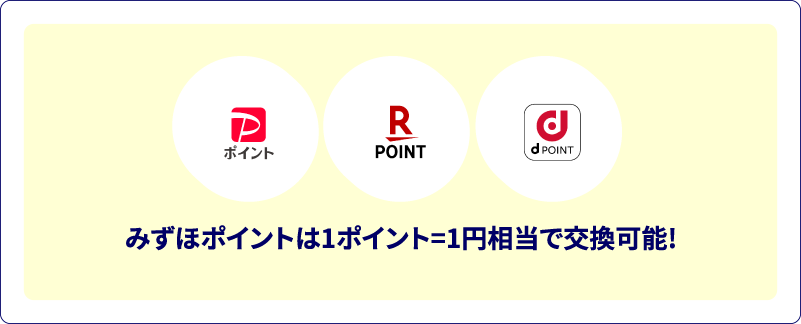 みずほポイントは1ポイント＝1円相当で交換可能！