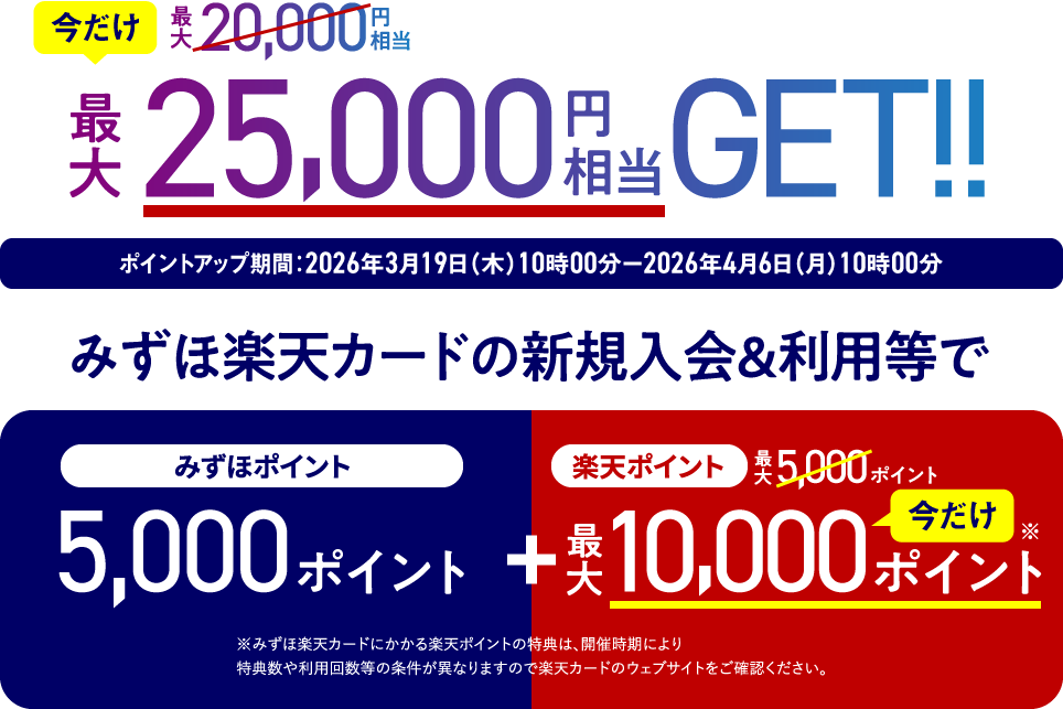 今だけ最大25,000円相当GET！！ ポイントアップ期間 2026年3月19日 木曜日 10時00分～2026年4月6日 月曜日 10時00分 みずほ楽天カードの新規入会&利用等で みずほポイント 5,000ポイント ＋ 楽天ポイント 今だけ最大10,000ポイント※ ※みずほ楽天カードにかかる楽天ポイントの特典は、開催時期により特典数や利用回数等の条件が異なりますので楽天カードのウェブサイトをご確認ください。