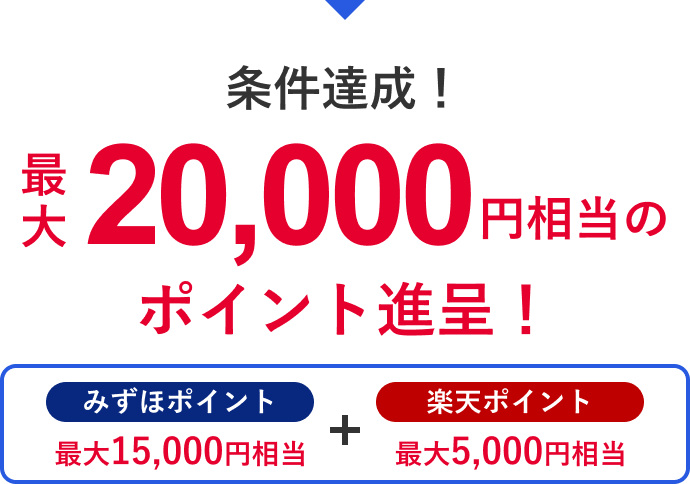 条件達成！ 最大20,000円相当のポイント進呈 みずほポイント最大15,000円相当＋楽天ポイント最大5,000円相当