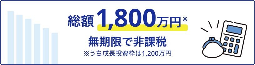総額1,800万円※うち成長投資枠は1,200万円 無期限で非課税