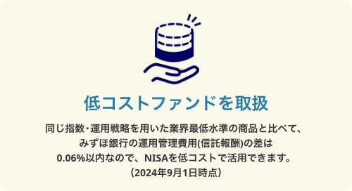 低コストファンドを取扱 同じ指数・運用戦略を用いた業界最低水準の商品と比べて、みずほ銀行の運用管理費用(信託報酬)の差は0.06%以内なので、NISAを低コストで活用できます。(2024年9月1日時点)