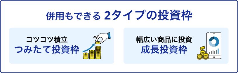 併用もできる2タイプの投資枠 コツコツ積立 つみたて投資枠 幅広い商品に投資 成長投資枠
