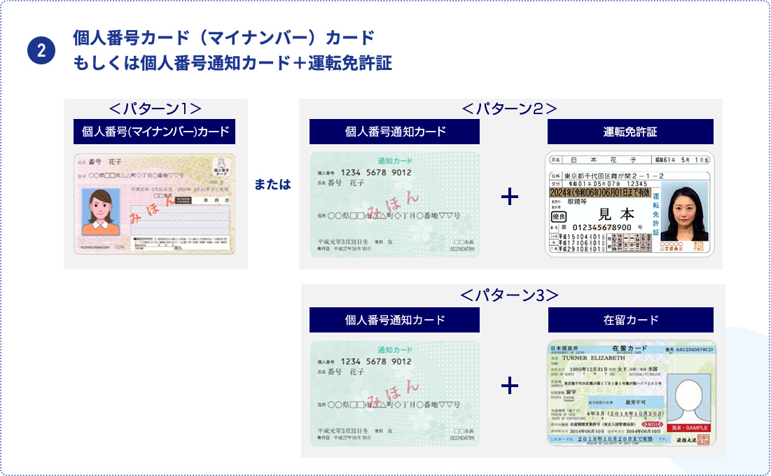 個人番号カード（マイナンバー）カードもしくは個人番号通知カード＋運転免許証