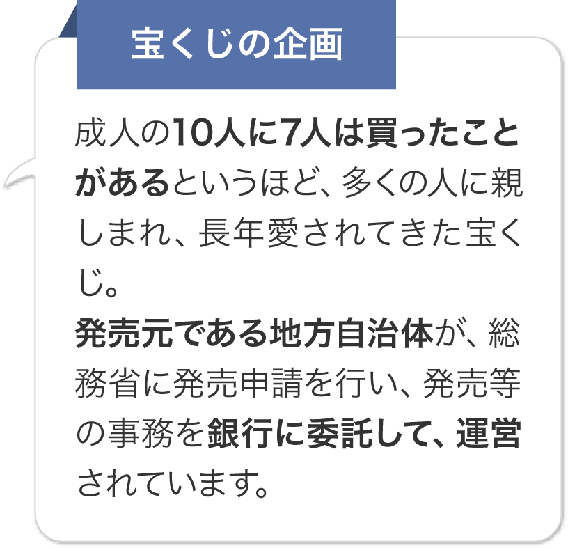 宝くじの企画 成人の10人に7人は買ったことがあるというほど、多くの人に親しまれ、長年愛されてきた宝くじ。発売元である地方自治体が、総務省に発売申請を行い、発売等の事務を銀行に委託して、運営されています。