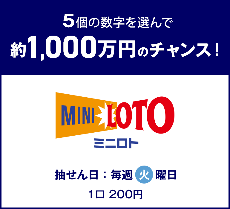 5個の数字を選んで約1,000万円のチャンス! ミニロト 抽せん日:毎週火曜日 1口200円