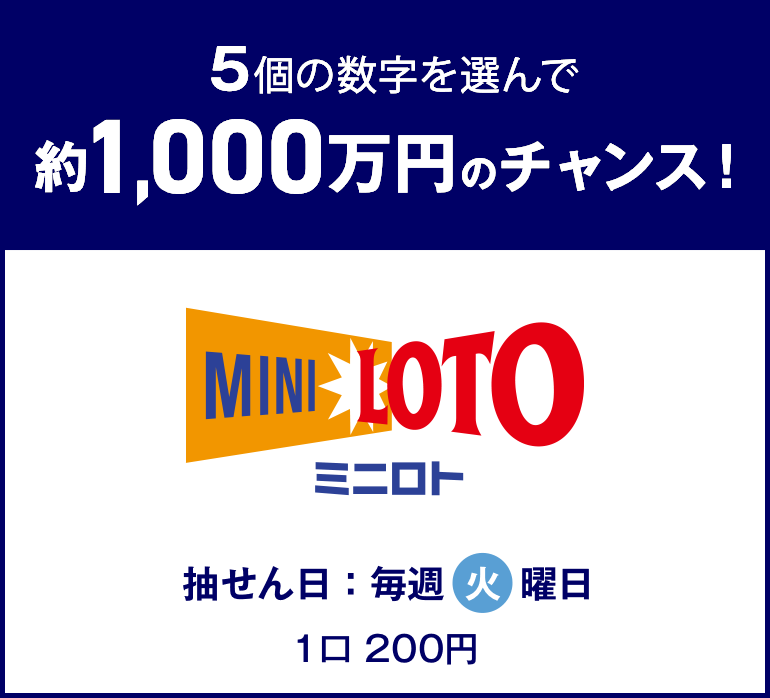 5個の数字を選んで約1,000万円のチャンス！ ミニロト 抽せん日：毎週火曜日 1口200円