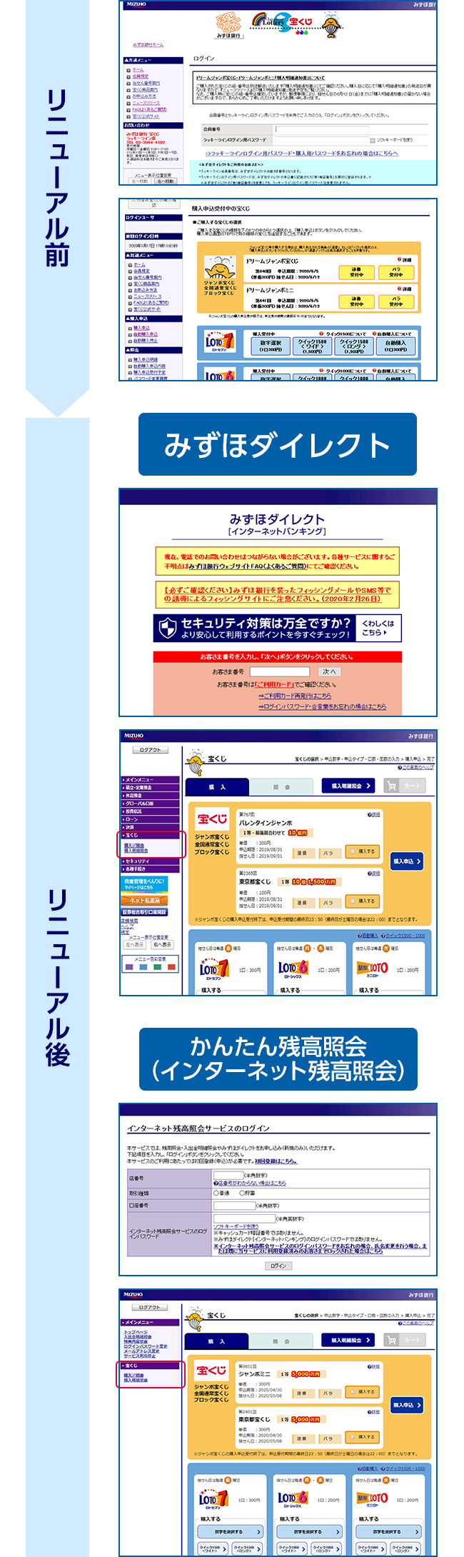 インターネット宝くじサービスリニューアルに関するお知らせ | みずほ銀行