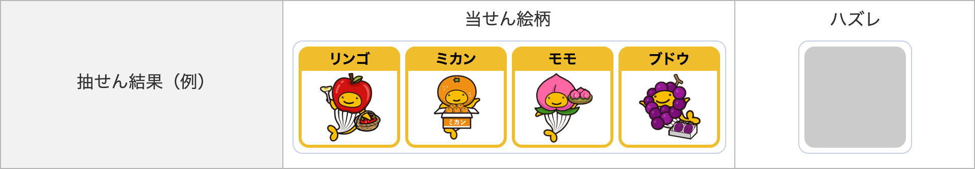 抽せん結果(例)