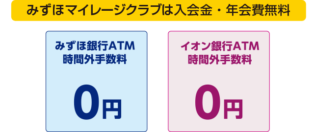 みずほ 銀行 あずけ いれ 手数料