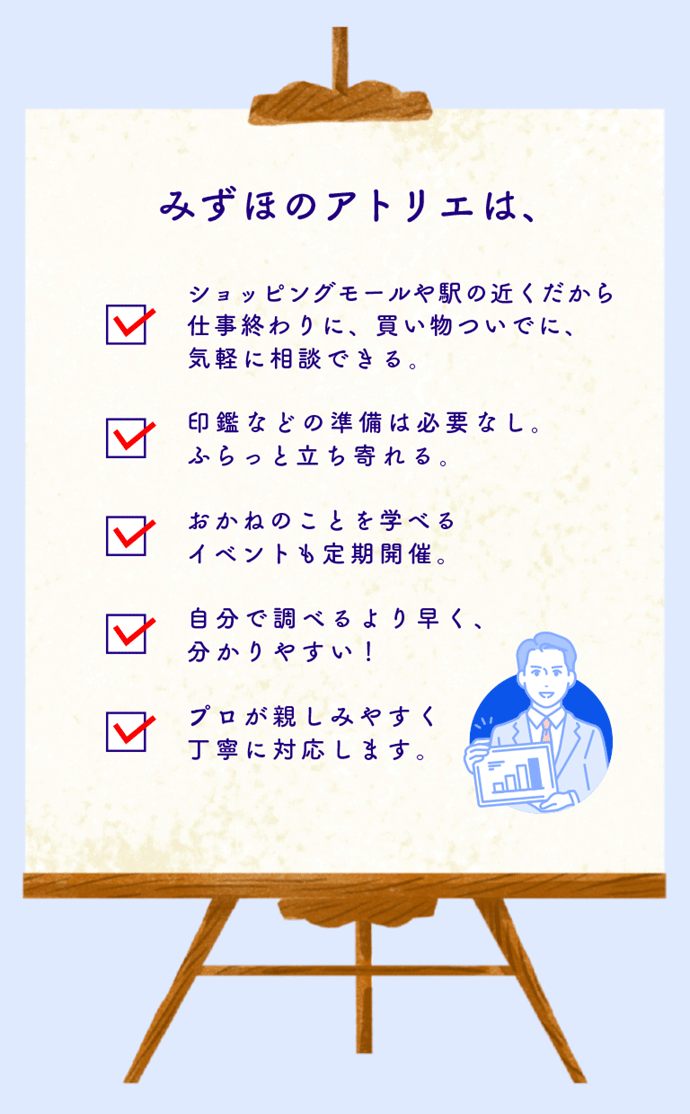 みずほのアトリエは、ショッピングモールや駅の近くだから仕事終わりに、買い物ついでに、気軽に相談できる。 印鑑などの準備は必要なし。ふらっと立ち寄れる。 おかねのことを学べるイベントも定期開催。 自分で調べるより早く、分かりやすい! プロが親しみやすく丁寧に対応します。