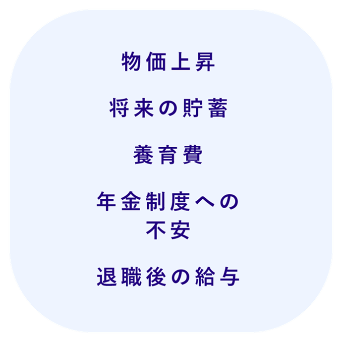 物価上昇 将来の貯蓄 養育費 年金制度への不安 退職後の給与