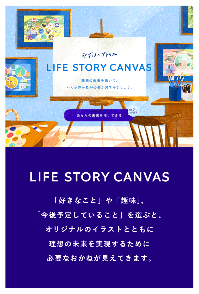 みずほのアトリエ LIFE STORY CANVAS 理想の未来を描いて、いくらおかねが必要か見てみましょう。 あなたの未来を描いてみる 約2分で試せます! LIFE STORY CANVAS 「好きなこと」や「趣味」、「今後予定していること」を選ぶと、オリジナルのイラストとともに 理想の未来を実現するために必要なおかねが見えてきます。