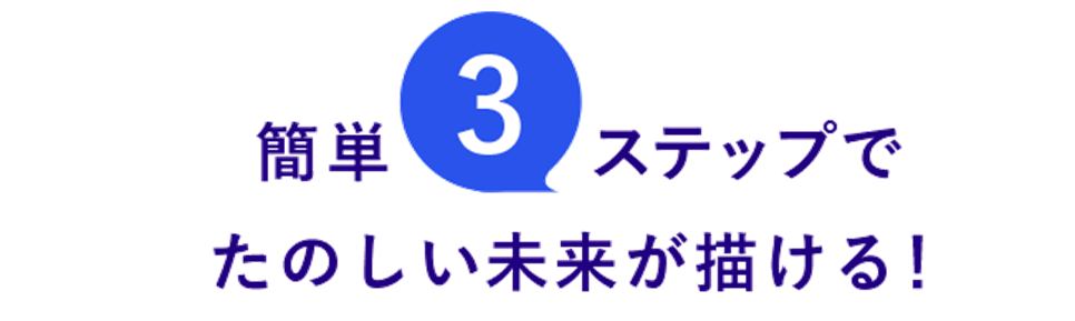 簡単3ステップでたのしい未来が描ける!