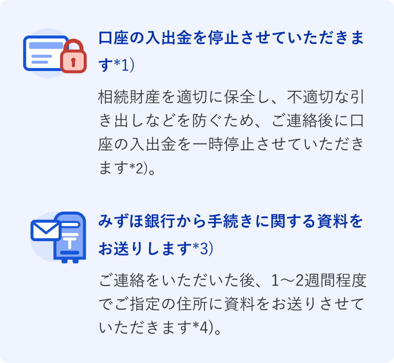 口座の入出金を停止させていただきます*1）相続財産を適切に保全し、不適切な引き出しなどを防ぐため、ご連絡後に口座の入出金を一時停止させていただきます*2）。みずほ銀行から手続きに関する資料をお送りします*3）ご連絡をいただいた後、1〜2週間程度でご指定の住所に資料をお送りさせていただきます*4）。