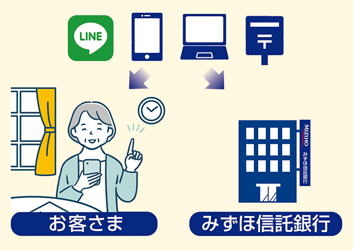 WEB遺産整理