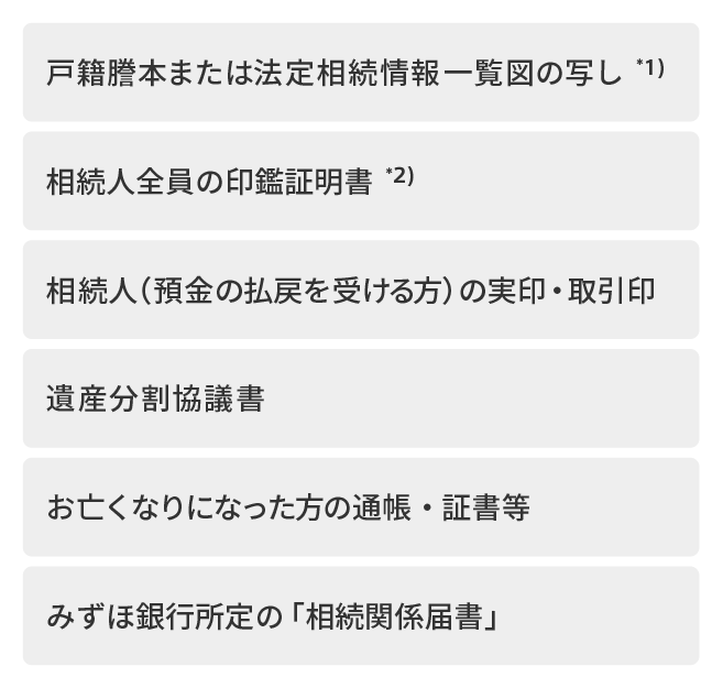 戸籍謄本または法定相続情報一覧図の写し*1