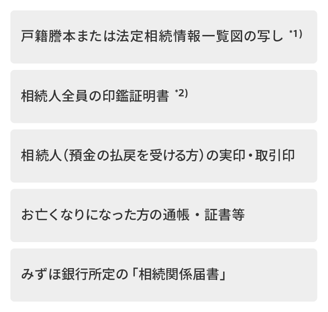 戸籍謄本または法定相続情報一覧図の写し*1