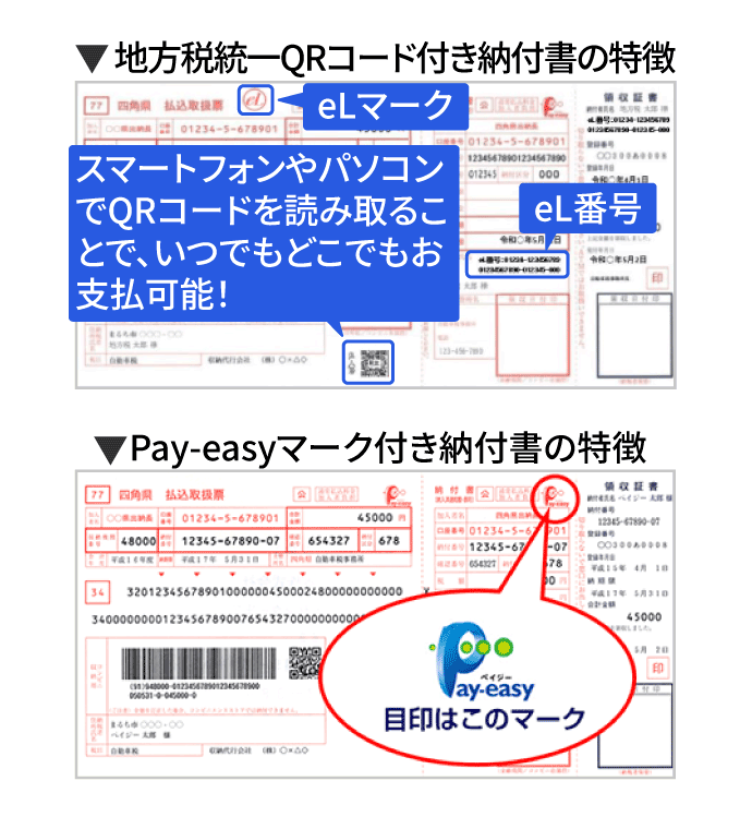 地方税統一QRコード付き納付書の特徴：eLマークとeL番号が付き、スマートフォンやパソコンでQRコードを読み取ることで、いつでもどこでもお支払可能！ Pay-easyマーク付き納付書の特徴：納付書に目印としてPay-easyマーク付いています。