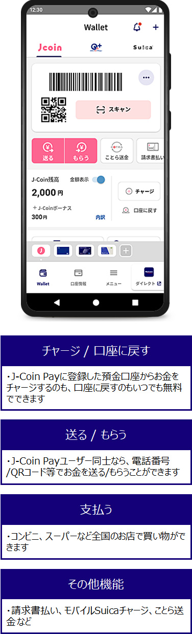 J-Coin Payアプリサービス説明イメージ