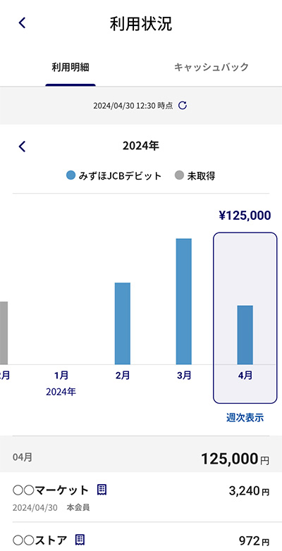 利用明細表示の設定（MyJCBアカウントの設定）ステップ6