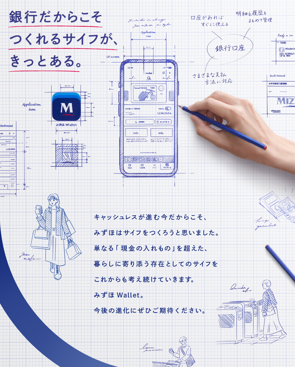 銀行だからこそつくれるサイフが、きっとある。 サイフ for LIFE キャッシュレスが進む今だからこそ、みずほはサイフをつくろうと思いました。単なる「現金の入れもの」を超えた、暮らしに寄り添う存在としてのサイフをこれからも考え続けていきます。みずほWallet。今後の進化にぜひご期待ください。