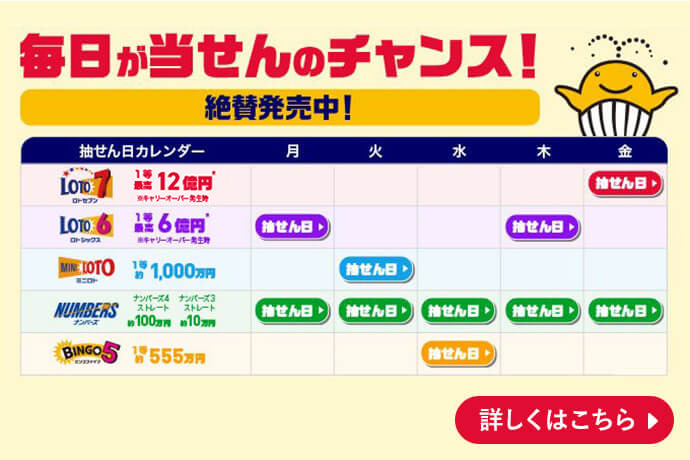 毎日が当せんのチャンス! 絶賛発売中! 詳しくはこちら